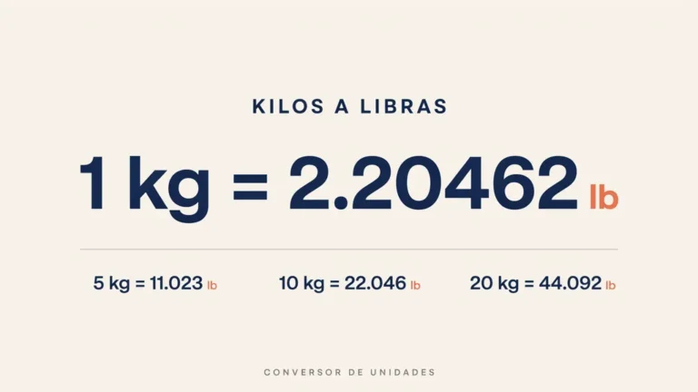 Kilos a Libras